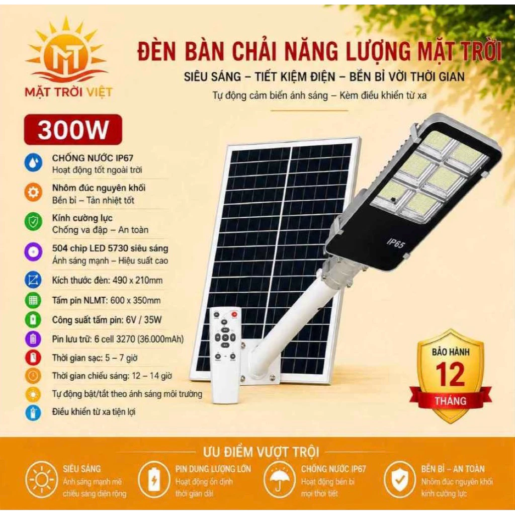 Bóng Điện Năng Lượng
